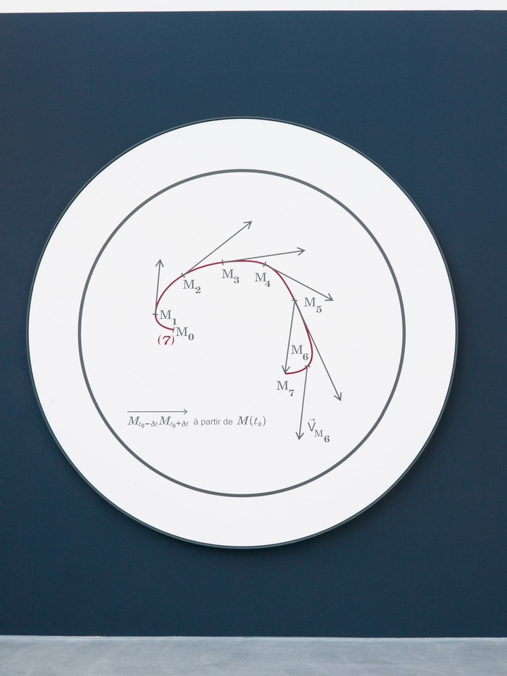 *Trajectoire d’un point matériel M*, 2020
Acrylic on canvas
Diameter: 192.5 cm (frame included)